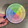 Feelings Wheel Vinyl Sticker 4" or 6" / Emotions Wheel Sticker / Therapy Tool / Therapist Gift / Stocking Stuffer