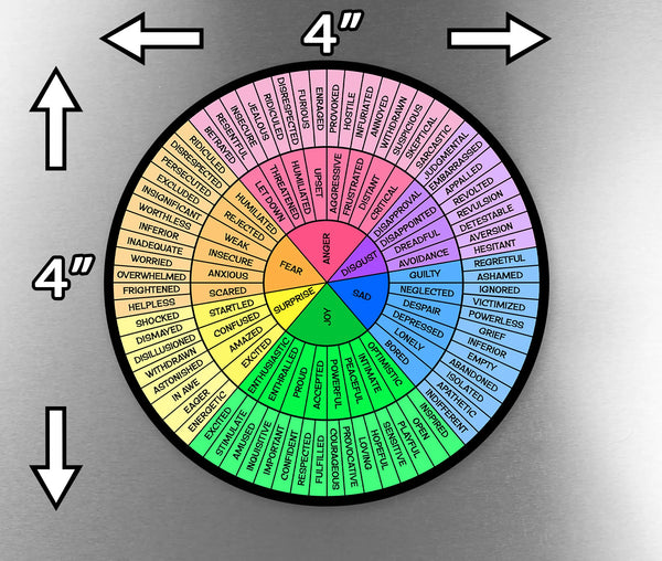 Feelings Wheel Magnet 4" or 6" / Emotions Wheel Fridge Magnet / Therapy Tool / Therapist Gift / Stocking Stuffer