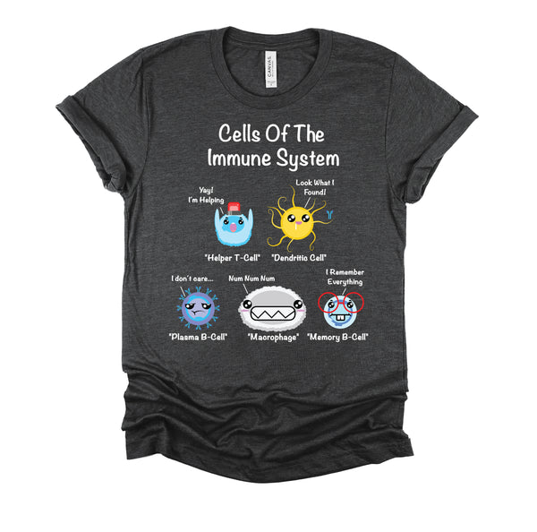 SCIENCE RELATED JOBS